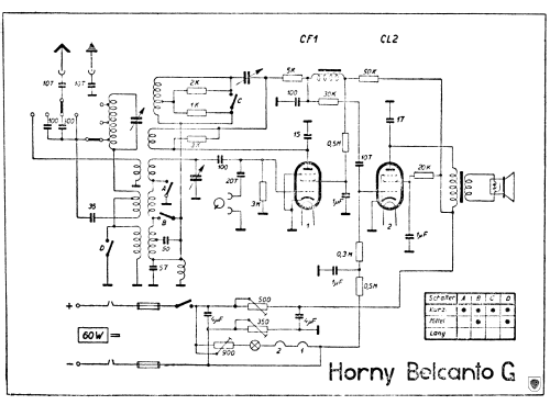 Belcanto G ; Horny Hornyphon; (ID = 615413) Radio