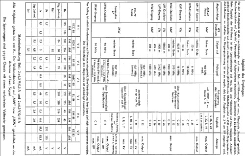 Diplomat W567A; Horny Hornyphon; (ID = 110649) Radio