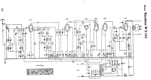 Excelsior W E152 ; Horny Hornyphon; (ID = 1713834) Radio