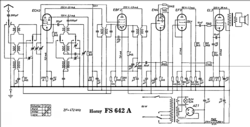 FS642A; Horny Hornyphon; (ID = 1035925) Radio