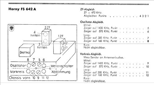 FS642A; Horny Hornyphon; (ID = 614257) Radio