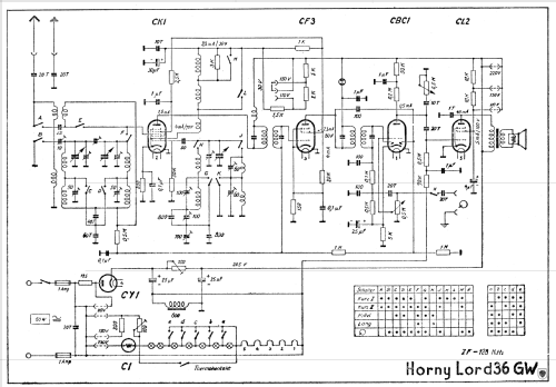 Lord 36GW; Horny Hornyphon; (ID = 615960) Radio