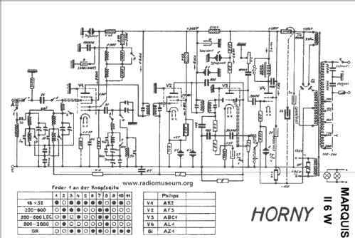 Marquis W II-6 ; Horny Hornyphon; (ID = 1663966) Radio