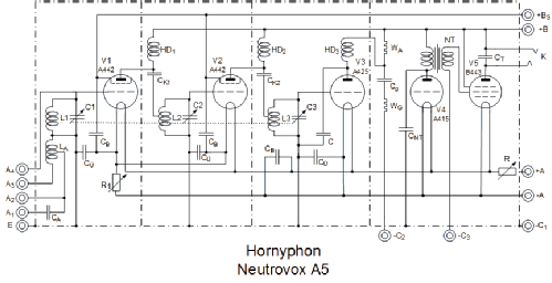 Neutrovox A5; Horny Hornyphon; (ID = 2090530) Radio