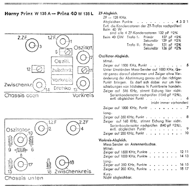 Prinz 40GW W135L; Horny Hornyphon; (ID = 319564) Radio