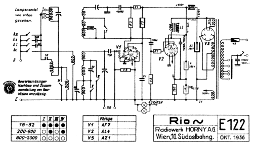 Rio W E122; Horny Hornyphon; (ID = 1731846) Radio