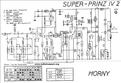 Super-Prinz IV/6; Horny Hornyphon; (ID = 26253) Radio