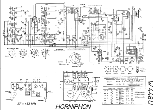 W448U; Horny Hornyphon; (ID = 18417) Radio