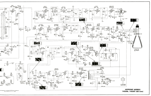 14S207 ; Hotpoint Inc.; (ID = 2514218) Television