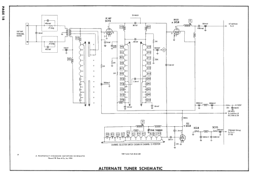 14S207 ; Hotpoint Inc.; (ID = 2514222) Television