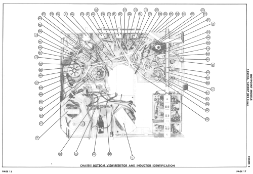 14S207 ; Hotpoint Inc.; (ID = 2514232) Television