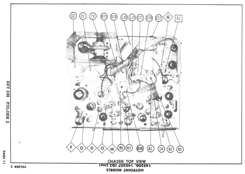 14S207 ; Hotpoint Inc.; (ID = 2514233) Television