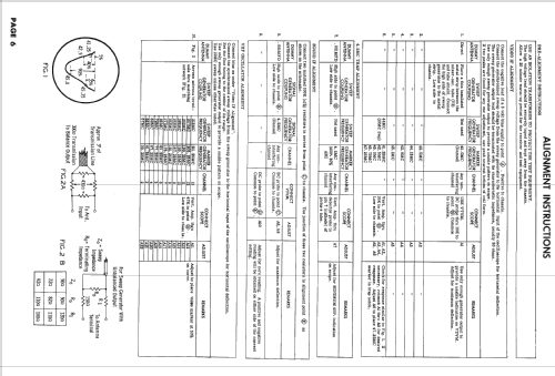 17S305 ; Hotpoint Inc.; (ID = 2545535) Television