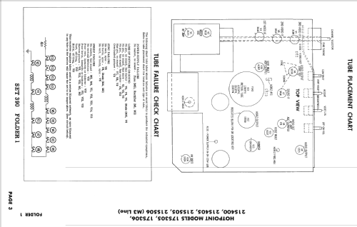 17S305 ; Hotpoint Inc.; (ID = 2545537) Television