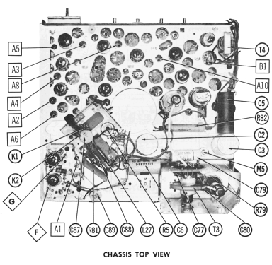 17S305 ; Hotpoint Inc.; (ID = 2545541) Television