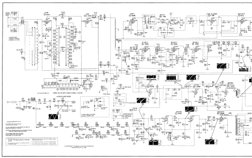 17S306 ; Hotpoint Inc.; (ID = 2545546) Television