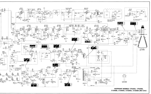 17S306 ; Hotpoint Inc.; (ID = 2545547) Television