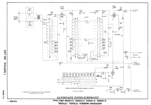 17S306 ; Hotpoint Inc.; (ID = 2545548) Television