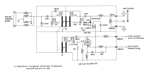 17S306 ; Hotpoint Inc.; (ID = 2545549) Television