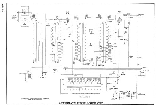 17S306 ; Hotpoint Inc.; (ID = 2545550) Television