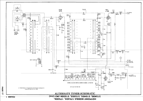 17S306 ; Hotpoint Inc.; (ID = 2545551) Television