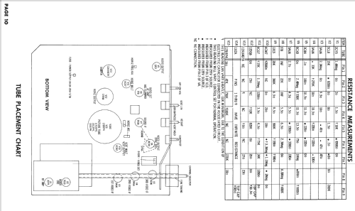 17S306 ; Hotpoint Inc.; (ID = 2545556) Television