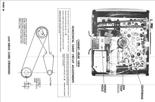 17S306 ; Hotpoint Inc.; (ID = 2545559) Television