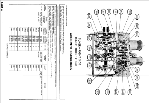 17S320 ; Hotpoint Inc.; (ID = 915987) Television