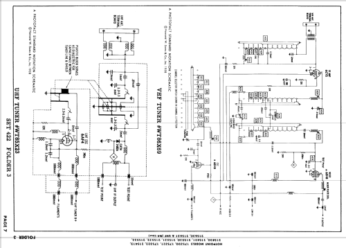 17S320 ; Hotpoint Inc.; (ID = 915988) Television