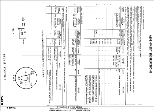 17S320 ; Hotpoint Inc.; (ID = 915992) Television