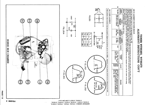 17S320 ; Hotpoint Inc.; (ID = 915996) Television