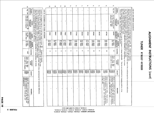 17S320 ; Hotpoint Inc.; (ID = 916000) Television