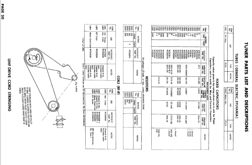 17S320 ; Hotpoint Inc.; (ID = 916001) Television