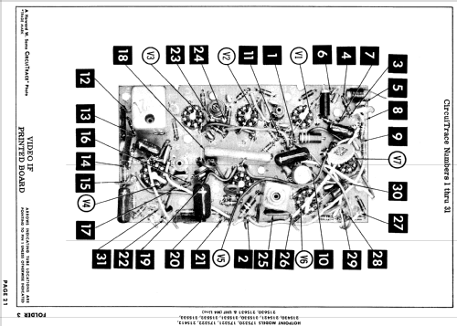 17S320 ; Hotpoint Inc.; (ID = 916002) Television