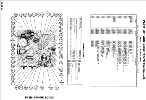 17S321 ; Hotpoint Inc.; (ID = 916019) Televisore