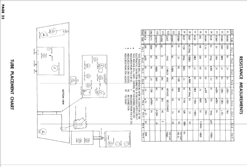 17S321 ; Hotpoint Inc.; (ID = 916027) Televisore