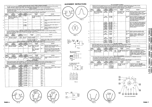 21S401 CH= U line; Hotpoint Inc.; (ID = 1754260) Television