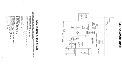 21S401 CH= U line; Hotpoint Inc.; (ID = 1754262) Television