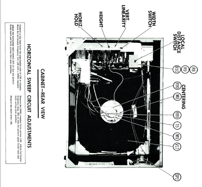 21S401 CH= U line; Hotpoint Inc.; (ID = 1754263) Television