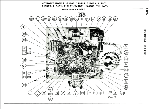 21S401 CH= U line; Hotpoint Inc.; (ID = 1754292) Television