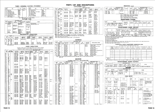 21S401 CH= U line; Hotpoint Inc.; (ID = 1754293) Television