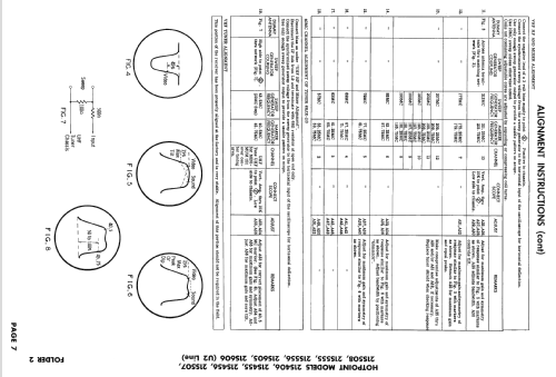 21S406 U2 Line ; Hotpoint Inc.; (ID = 2522068) Television