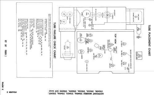 21S406 U2 Line ; Hotpoint Inc.; (ID = 2522069) Television