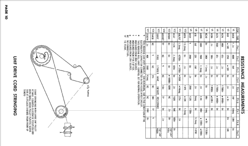 21S406 U2 Line ; Hotpoint Inc.; (ID = 2522070) Television