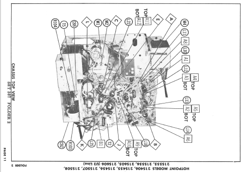 21S406 U2 Line ; Hotpoint Inc.; (ID = 2522073) Television