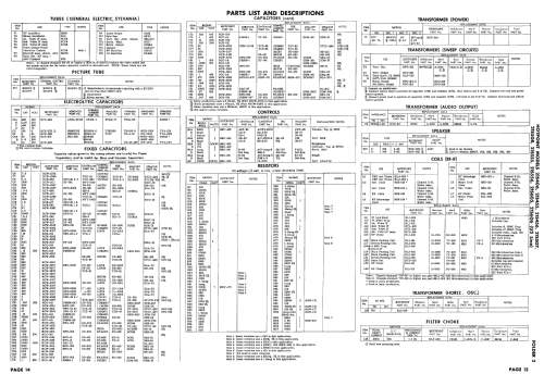 21S406 U2 Line ; Hotpoint Inc.; (ID = 2522078) Télévision