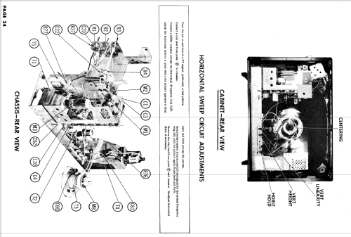 21S412 ; Hotpoint Inc.; (ID = 916082) Television