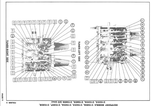 21S556 U2 Line ; Hotpoint Inc.; (ID = 2522180) Television