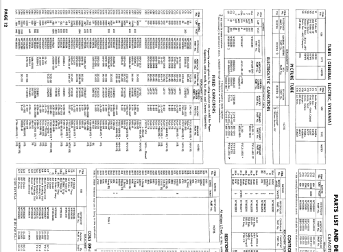 21S561 Ch= U3 Line; Hotpoint Inc.; (ID = 877975) Television