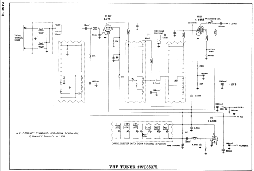 21S630 ; Hotpoint Inc.; (ID = 916245) Fernseh-E